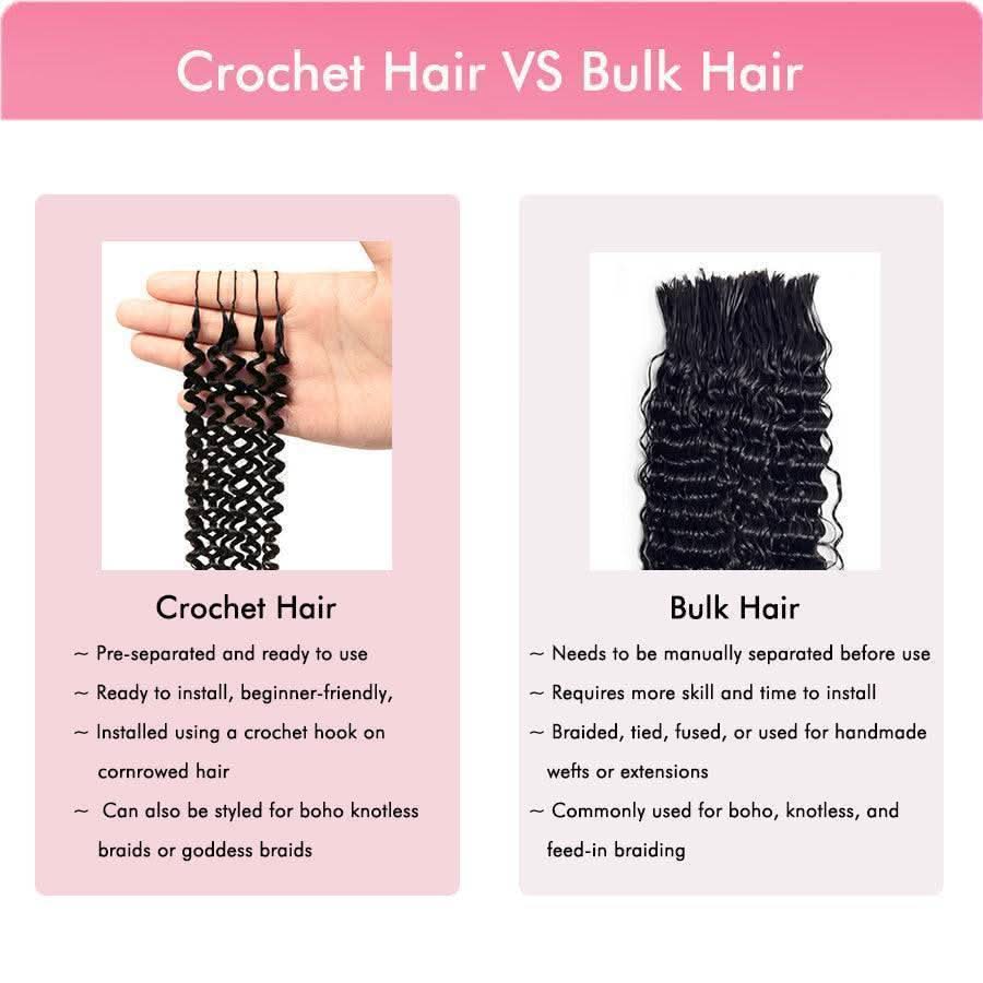 WOWANGEL Deep Curly Pre-Separated Feather Crochet Human Hair Extensions - Image 5