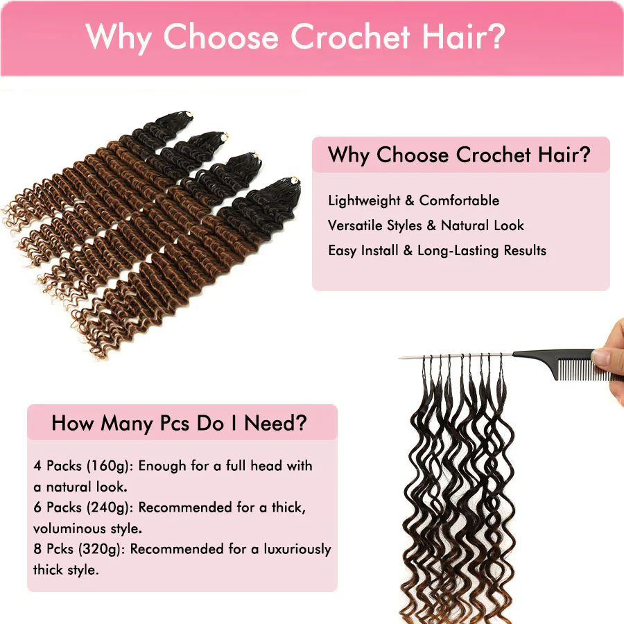 UK Shipping | Ombre Blonde Deep Wave Pre-Separated Feather Crochet Hair Extensions - Image 4
