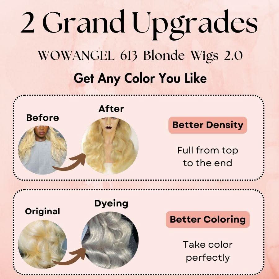 Upgrade 2.0 | 613 Blonde Wig Straight Skinlike Real HD Lace 13x6 Full Frontal Wigs - Image 5
